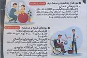 ارائه خدمات کاردرمانی در ایام تابستان به نوآموزان و دانش آموزان با نیازهای ویژه استان زنجان  